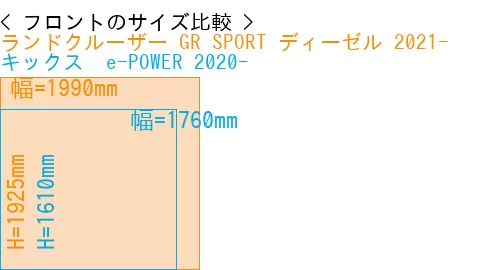 #ランドクルーザー GR SPORT ディーゼル 2021- + キックス  e-POWER 2020-